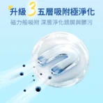 海倫仙度絲 去屑洗髮精750g x3入：圖片 4