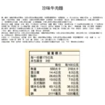 統一滿漢大餐袋麵系列(珍味牛/蔥燒牛/麻辣鍋牛/蔥燒豬)(3入/袋)：圖片 7