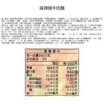 統一滿漢大餐袋麵系列(珍味牛/蔥燒牛/麻辣鍋牛/蔥燒豬)(3入/袋)：圖片 8